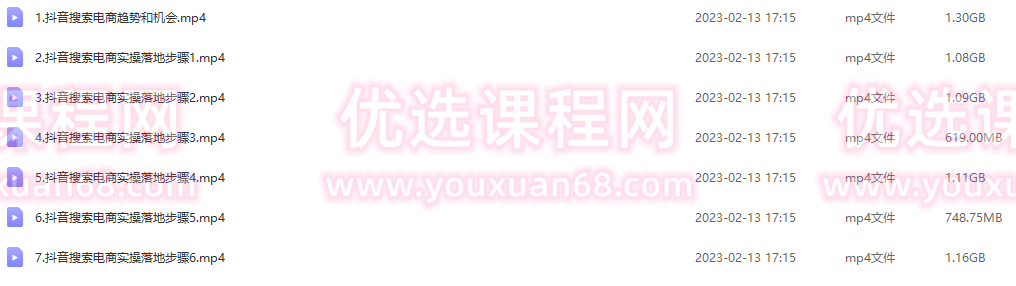 抖音商城流量运营商品卡流量，获取猜你喜欢流量玩法，不开播，不发视频，也能把货卖出去,商城,流量获取,第2张