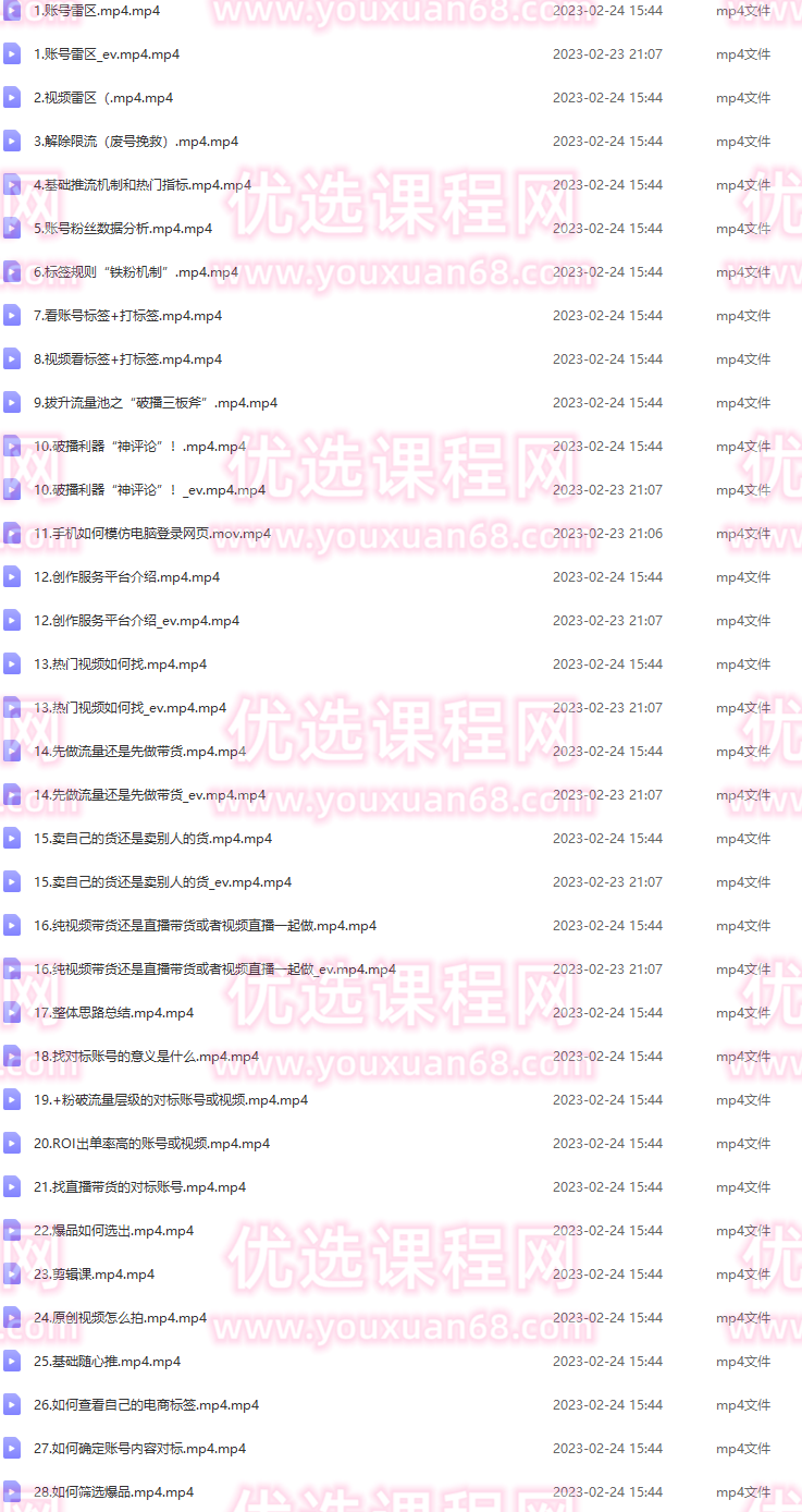 张越短视频运营落地实操课，让账号有更多的流量（短视频流量+带货出单实操课）,学习,定位,剪辑技巧,第2张