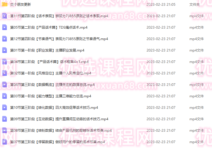 交个朋友主播新课，从0-1成为金牌全能主播，帮你在抖音赚到钱,发展,直播,定位,团队,合作,第2张