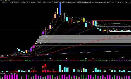 【量学大讲堂】2024年12月–2025年1月-姜灵海归零启航复盘分析第92期 8视频,课程,直播,第1张