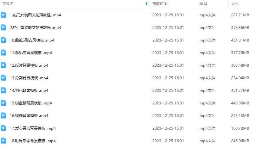 2023热门图文制作教程，制作图文内容详细教程，新手必看,课程,模板,第2张