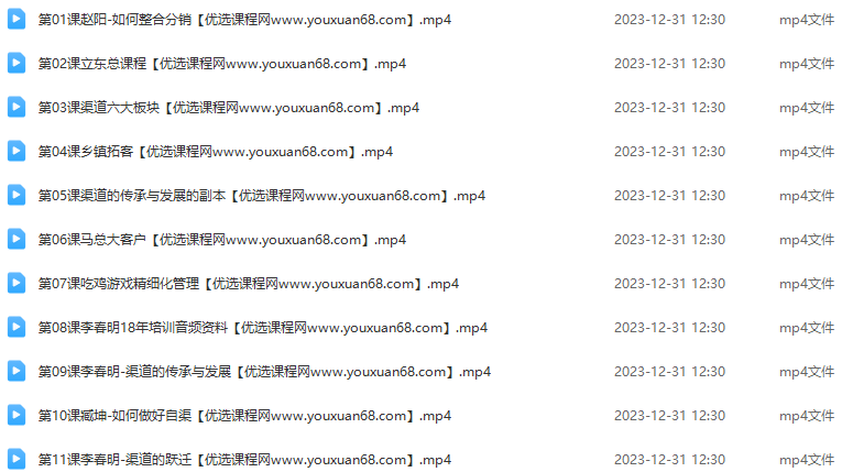 渠联社会员内含100节渠道大课（所有橱窗课程均在内）,课程,管理,发展,直播,团队,第2张