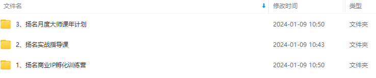 商业IP孵化训练营新版，教你做商业Ip，做好人设，流量搞好钱,课程,直播,定位,竞争,模板,第2张