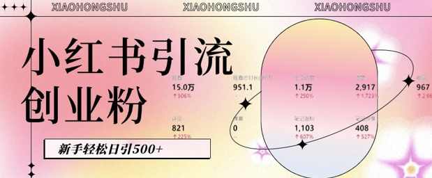 小红书私域引流无脑操作法：AI生成内容，粉丝自动转化，新手轻松日引500+创业粉,课程,第1张