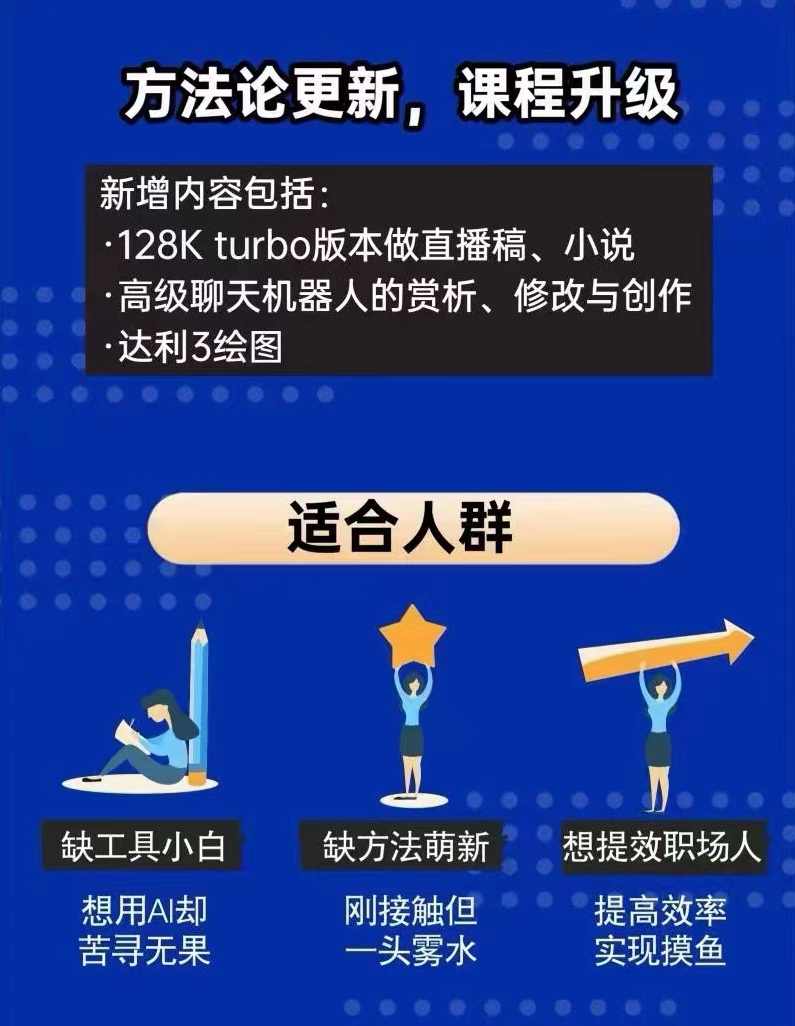 用AI高效交付工作，实战方法教学，大幅提升工作效率,课程,管理,专业,理解,脚本,第2张
