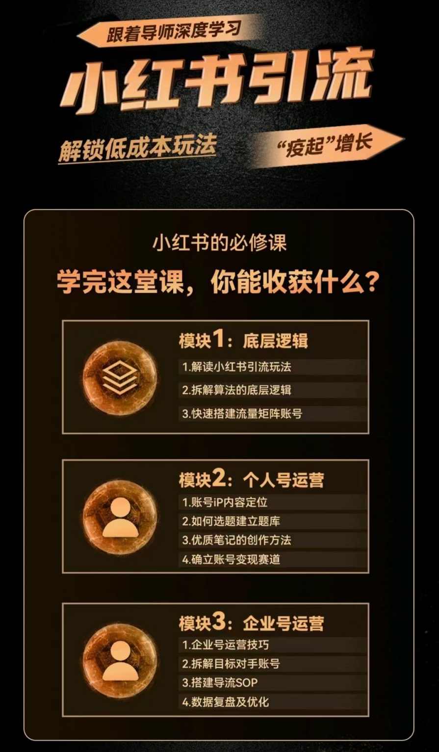 小红书运营系列课-28天撕开流量入口,课程,定位,竞争,数据分析,第3张