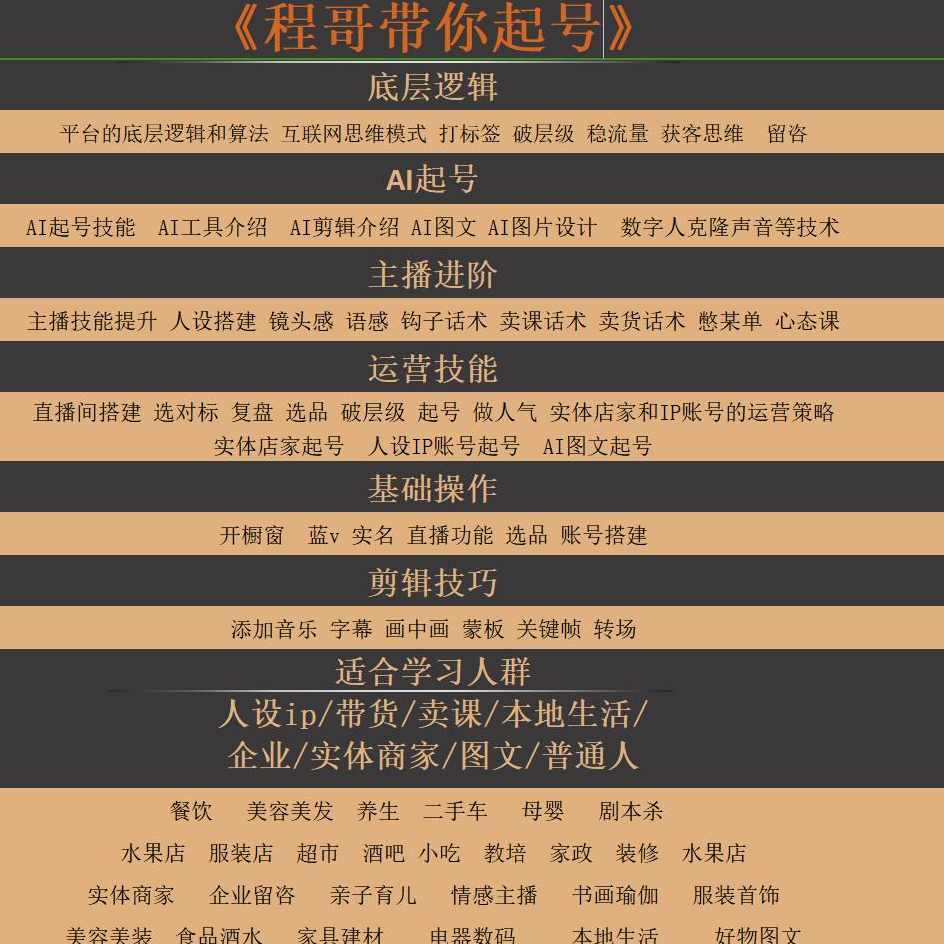 程哥带你起号运营型主播培训课AI起号,课程,管理,直播,理解,定位,第3张
