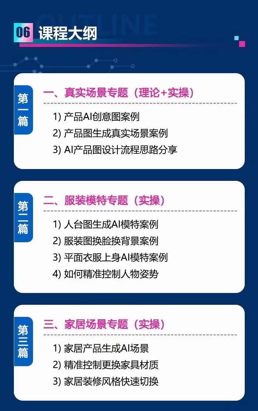 AIGC-Stable Diffusion图片精准高效生成 AI能实现，并能真正落地的电商应用案例,学习,电商,电子商务,第4张