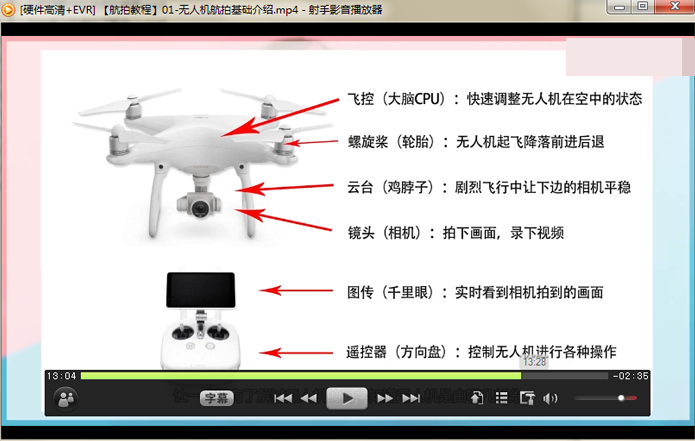 《零基础学航拍》视频教程,课程,摄影,第1张