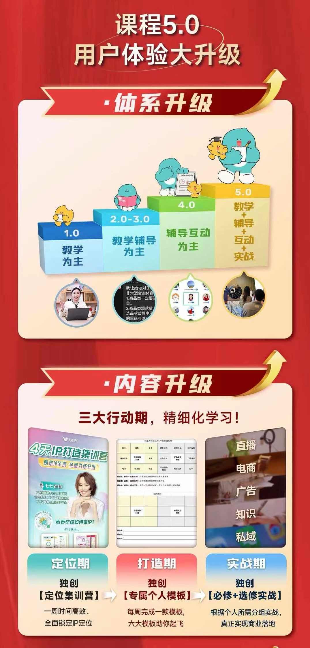 李小月小红书IP打造60天实战营(第11期)5.0内容全面升级，硬核干货，一站式引流变现系统课,课程,直播,理解,定位,模板,第3张