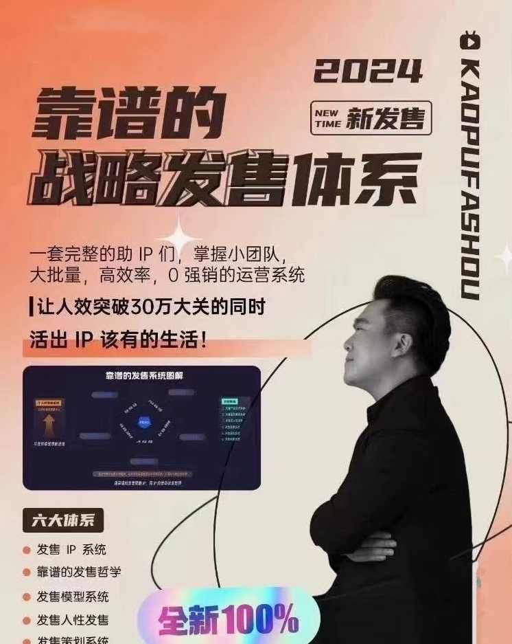 2024靠谱的战略发售体系，一套完整的助IP们，掌握小团队大批量，高效率，0 强销的运营系统,课程,团队,第1张