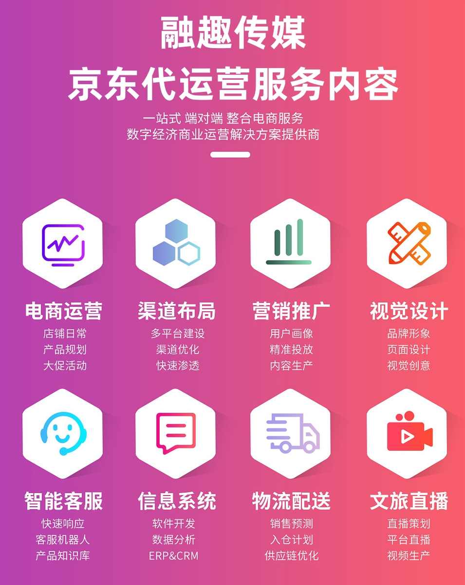 最新京东运营价值3888元的资料无水印版