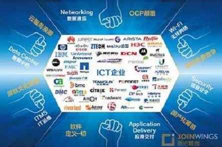 如何成功策划病毒式营销（淘宝大学老高付费教程5课-视频课程）