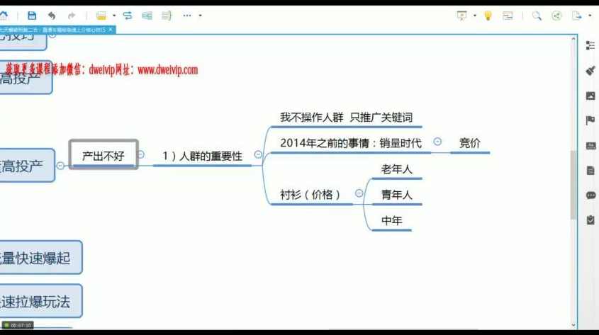 【淘宝电商】齐论电商运营七天爆破班