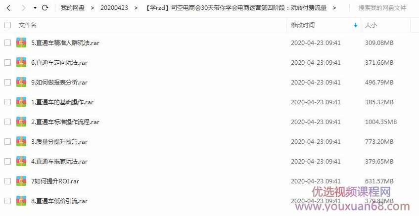 司空电商会30天带你学会电商运营第四阶段：玩转付费流量