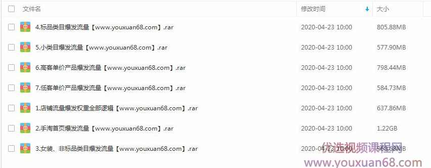司空电商会30天带你学会电商运营第三阶段：店铺流量爆发策略,学习,电商,电商运营,第2张