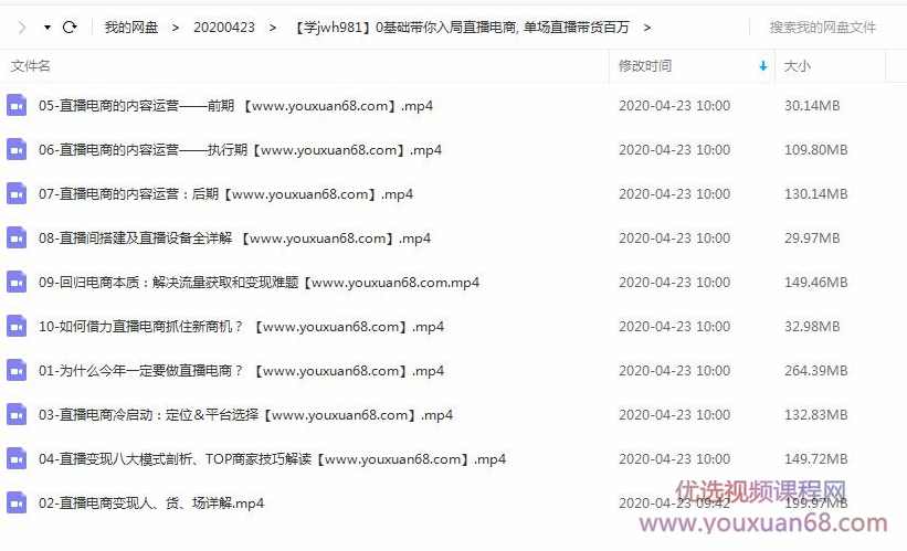 0基础带你入局直播电商运营,单场直播带货百万全套课程,课程,直播,定位,电商,电子商务,第2张 0基础带你入局直播电商运营,单场直播带货百万全套课程,课程,直播,定位,电商,电子商务,第2张