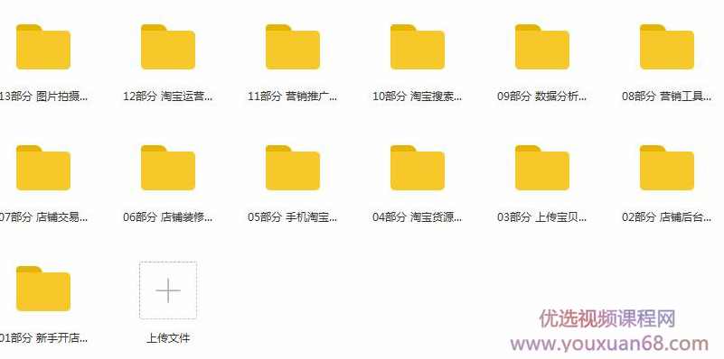 《淘宝内训社》淘宝蓝海暴利产品操盘，单店利润，大多在几千到几万,课程,学习,管理,发展,直播,第3张