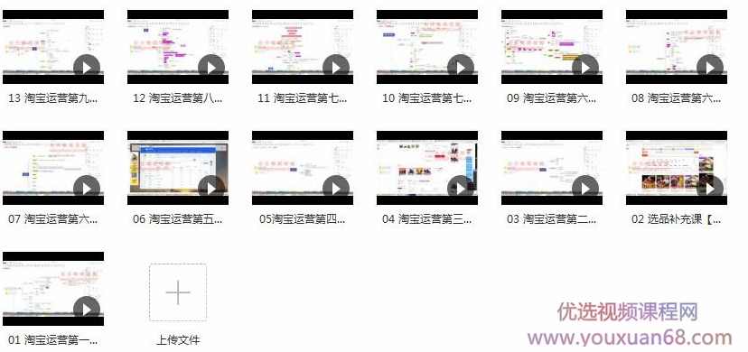 《淘宝内训社》淘宝蓝海暴利产品操盘，单店利润，大多在几千到几万,课程,学习,管理,发展,直播,第4张