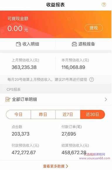 最新抖音淘宝客无人带货项目课程：操作好每月收入十几万不夸张,课程,发展,定位,团队,沟通,第4张