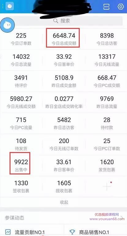 淘宝、抖音、咸鱼等5个无货源新模式项目月入10万+核心玩法,课程,学习,专业,团队,电子商务,第6张