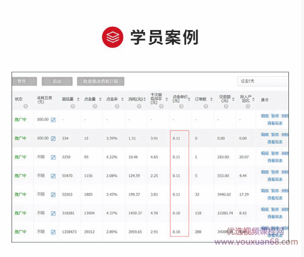 拼多多进阶课 掌握底层规则+活动推广+实操全流程+实战引爆流量,课程,学习,发展,理解,竞争,第4张