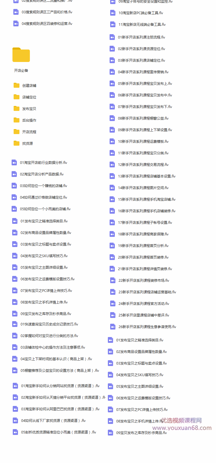 淘宝开店教程，网店注册店铺营销美工装修，新手直通车视频教程,课程,学习,专业,定位,模板,第5张