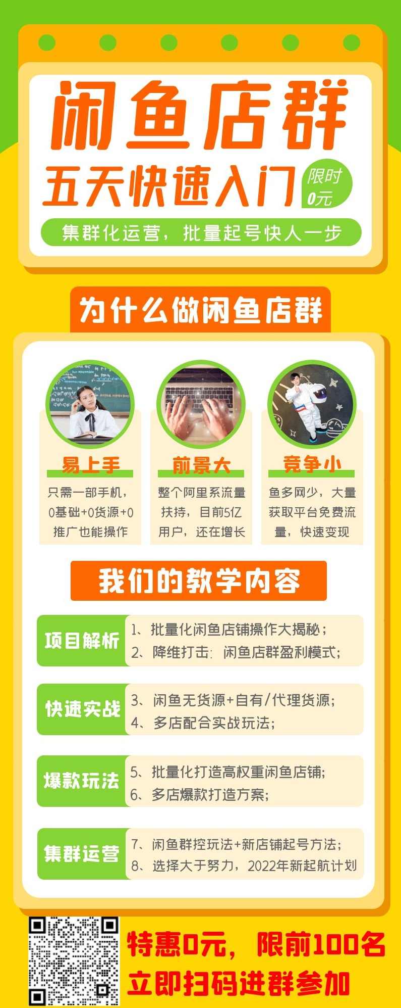 最正确的闲鱼批量店群玩法，实操VIP视频教程,课程,团队,第1张