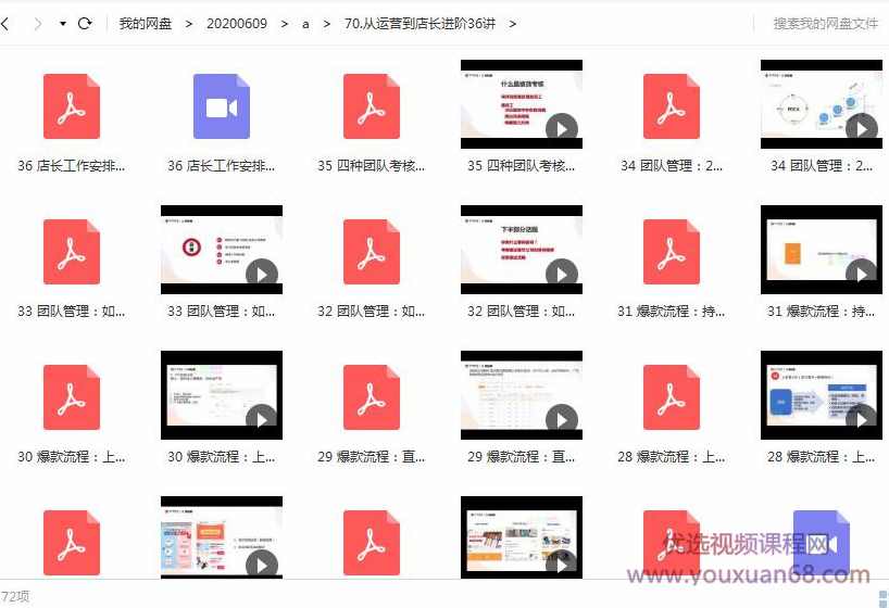 从运营到店长进阶36讲 电商运营必备进阶高薪店长,管理,目标,定位,团队,竞争,第2张 从运营到店长进阶36讲 电商运营必备进阶高薪店长,管理,目标,定位,团队,竞争,第2张