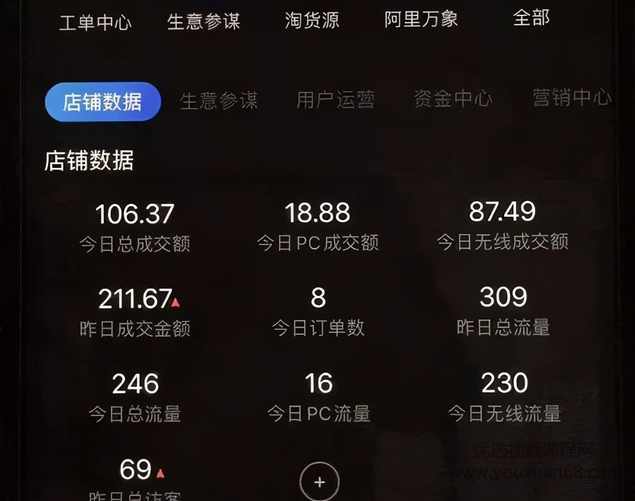 黄岛主淘宝零成本虚拟无货源副业项目2.0,单店月赚5000纯利润,课程,副业,第3张 黄岛主淘宝零成本虚拟无货源副业项目2.0,单店月赚5000纯利润,课程,副业,第3张