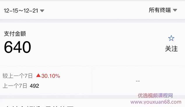 黄岛主淘宝零成本虚拟无货源副业项目2.0,单店月赚5000纯利润,课程,副业,第2张 黄岛主淘宝零成本虚拟无货源副业项目2.0,单店月赚5000纯利润,课程,副业,第2张