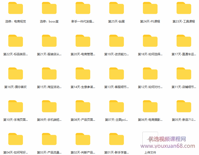 淘宝运营25天从入门到精通,课程,学习,管理,专业,目标,第2张 淘宝运营25天从入门到精通,课程,学习,管理,专业,目标,第2张