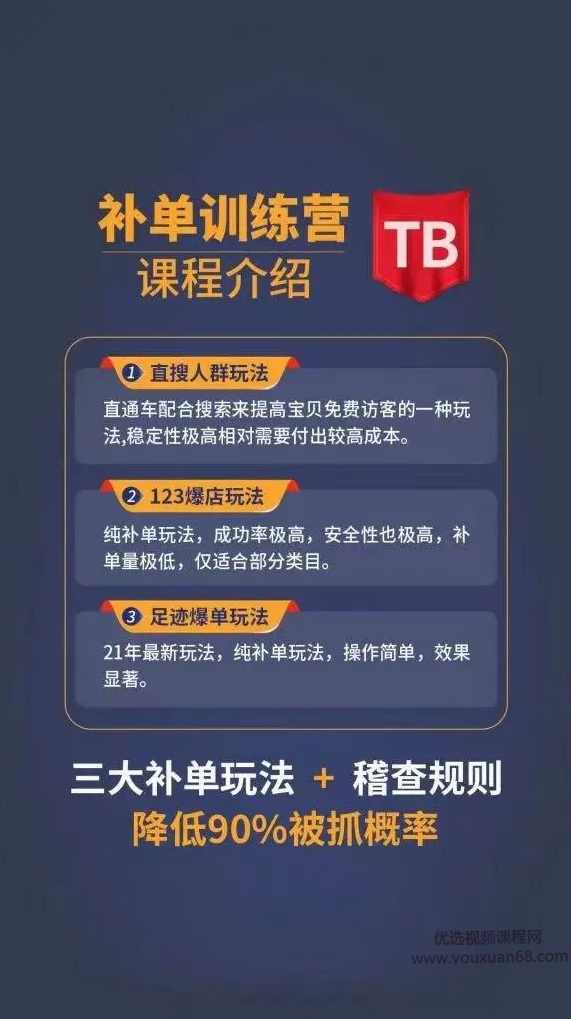数据蛇淘宝2021最新三大补单玩法+稽查规则，降低90%被抓概率,课程,第1张