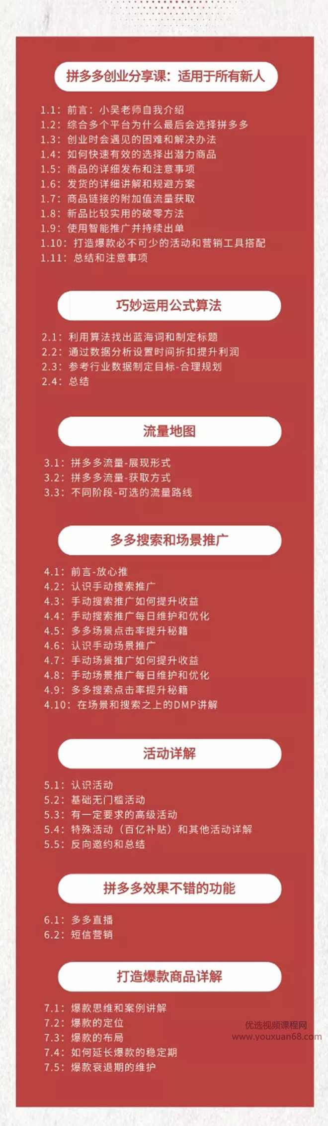 拼多多新人打造爆款创业课：快速引流持续出单，适用于所有新人,课程,学习,发展,直播,目标,第2张