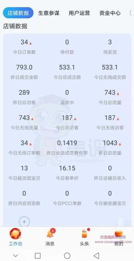 龟课淘宝虚拟无货源电商线上第4期单店铺日利润约200+可批量操作,课程,学习,直播,专业,团队,第2张