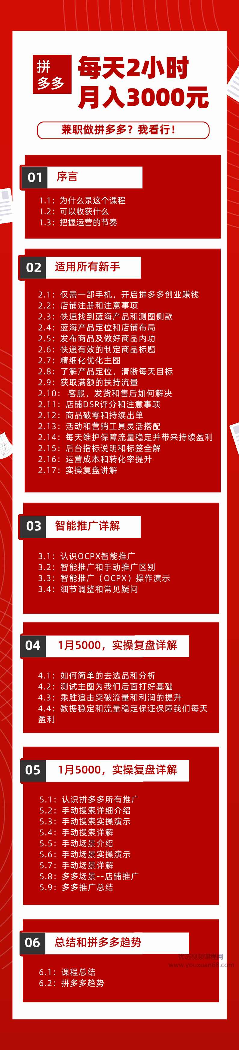 搜外拼多多副业课,课程,目标,定位,支持,电商,第2张