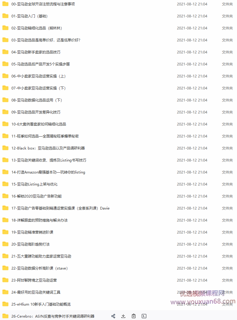 亚马逊入门到精通培训课程:带你从零一步步学习操作亚马逊平台 (26套)合集,课程,学习,管理,理解,定位,第2张 亚马逊入门到精通培训课程:带你从零一步步学习操作亚马逊平台 (26套)合集,课程,学习,管理,理解,定位,第2张