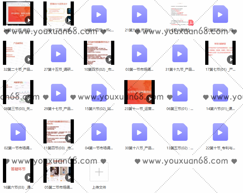 枫火跨境电商《产品总监特训营》颠覆跨境电商行业的选品秘籍,课程,定位,竞争,电商,电子商务,第2张 枫火跨境电商《产品总监特训营》颠覆跨境电商行业的选品秘籍,课程,定位,竞争,电商,电子商务,第2张