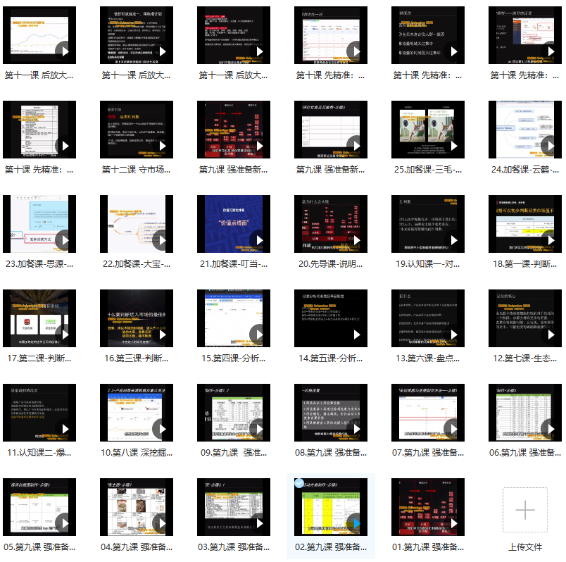 可复制的天猫运营爆款打造课,课程,管理,发展,定位,竞争,第2张