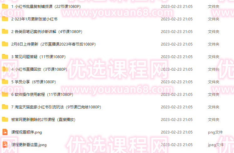 张宾·小红书批量复制铺货课(更新2023年1月),抓住小红书的流量红利,课程,学习,目标,竞争,电子商务,第2张 张宾·小红书批量复制铺货课(更新2023年1月),抓住小红书的流量红利,课程,学习,目标,竞争,电子商务,第2张