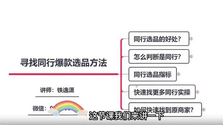 2023年闲鱼电商新手开网店闲鱼运营电商,课程,管理,定位,电商,支持,第1张