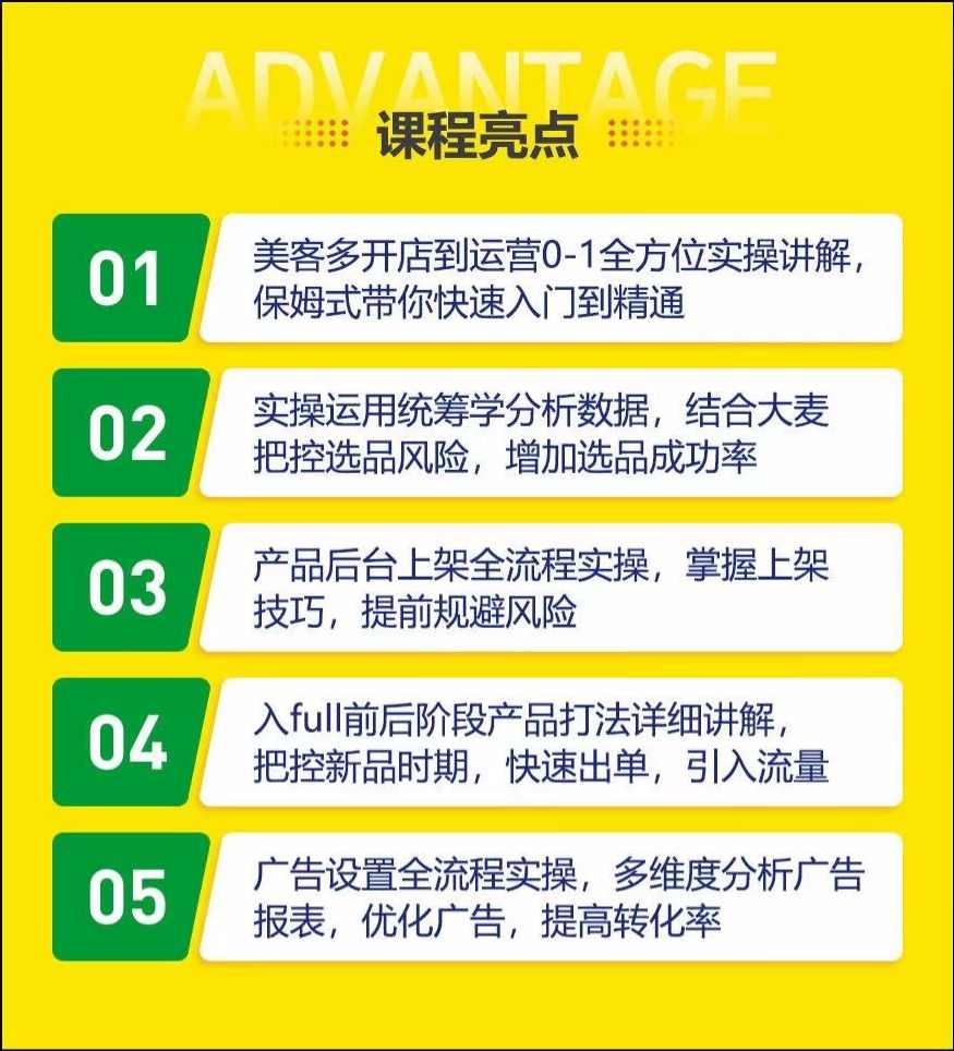 优乐出海美客多开店到运营0-1全方位实操讲解，保姆式带你快速入门到精通,课程,数据分析,收款,第2张