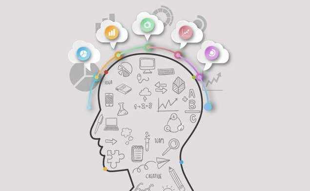 多元思维学习-20个思维模型