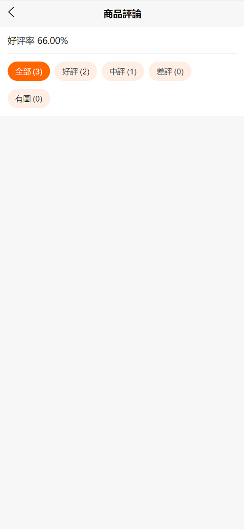 海外跨境电商分销一件铺货/批量交易/批发中心/一键采集/自定义界面,电商,商城,第26张