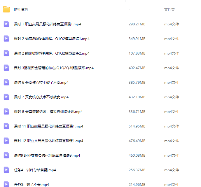 奚鹏阳期货职业交易员强化训练营,课程,管理,直播,第2张