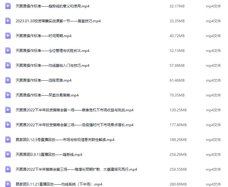 天赢居赢家学堂私密课,课程,管理,直播,团队,投资策略,第2张