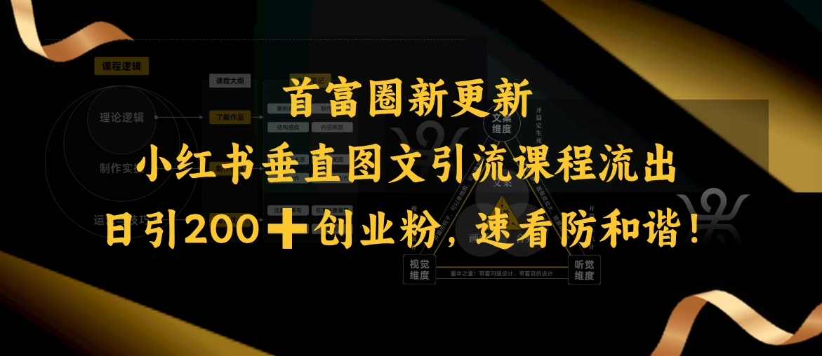 小红书垂直图文引流课程流出，日引200+创业粉，速看防和谐【揭秘】,课程,微信,团队,第1张