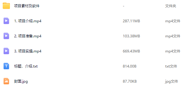 25年3月淘宝无人直播带货，日入多张，不违规不封号，独家技术，操作简单【揭秘】,课程,直播,团队,副业,第3张