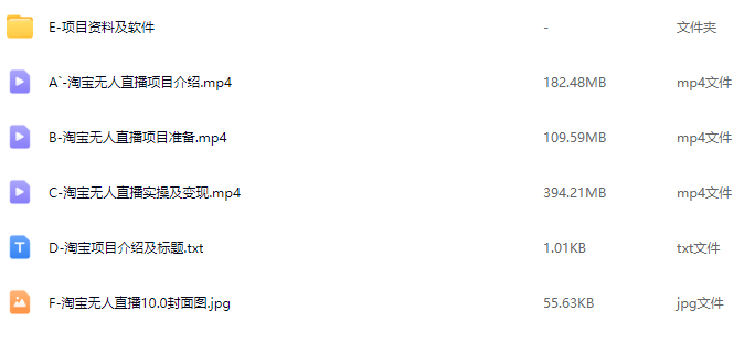 2025年淘宝无人直播带货10.0，全新技术，不违规，不封号，纯小白操作，日入多张【揭秘】,课程,直播,团队,副业,第2张