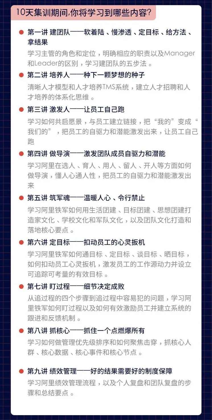 严小云10天打造阿里铁军销售技能